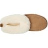 UGG Tazzelle Slipper | Service Client