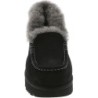 UGG Ansley PARC Slipper B0CQJJPTQC Savoir-Faire Unique